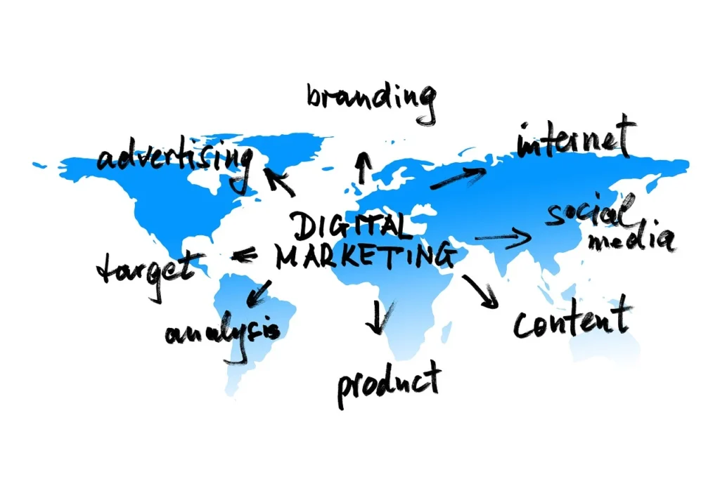 what is digital marketing